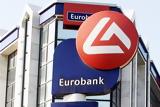 Eurobank, Θέσεις,Eurobank, theseis