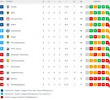 Super League, ΑΕΚ, Παναθηναϊκού,Super League, aek, panathinaikou