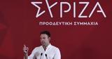 ΣΥΡΙΖΑ,syriza