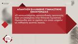 Η απάντηση της ελληνικής γυμναστικής ομοσπονδίας για τον καταγγελλόμενο πρώην προπονητή,