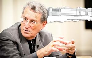 Λύθηκε, Τόσα, Σταν Γκρίνμπεργκ, lythike, tosa, stan gkrinbergk