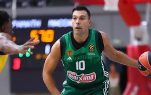Σλούκας, sloukas