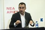 Χαρίτσης, Ισραήλ,charitsis, israil