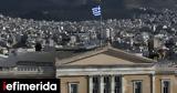 Ελληνικό Δημοσιονομικό Συμβούλιο, Θετικές, 2025- 2028,elliniko dimosionomiko symvoulio, thetikes, 2025- 2028