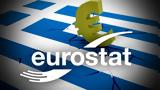 Eurostat, Ελλάδα, Σεπτέμβριο,Eurostat, ellada, septemvrio