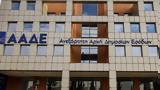 Στρατηγικό, ΑΑΔΕ 2025-2029,stratigiko, aade 2025-2029