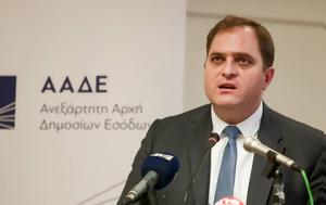 Πιτσιλής, Ομοσπονδία Ταξί, Ελάτε, pitsilis, omospondia taxi, elate