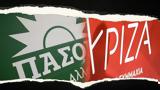 Δημοσκόπηση Interview, Επανεκλογή Κασσελάκη - Απόλυτη, Ανδρουλάκη, Δούκα,dimoskopisi Interview, epaneklogi kasselaki - apolyti, androulaki, douka