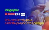 Infographic, Σεπτέμβριο,Infographic, septemvrio