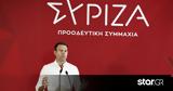 Εκρηκτική, ΣΥΡΙΖΑ,ekriktiki, syriza