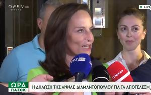 Διαμαντοπούλου, Την, diamantopoulou, tin