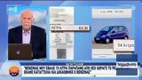 Του έβαλαν βενζίνη «64 λίτρα ενώ το αυτοκίνητο χωράει 54»,