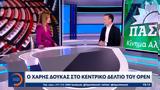 Χάρης Δούκας, OPEN,charis doukas, OPEN