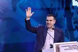 Υπό, Τσίπρα, Δυτικά Βαλκάνια,ypo, tsipra, dytika valkania