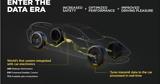 Cyber Tyre, Pirelli,Bosch, [Video]