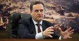 ΥΠΕΞ Ισραήλ, Μακρόν,ypex israil, makron