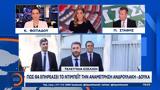Πώς, Ανδρουλάκη – Δούκα,pos, androulaki – douka