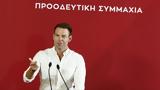 Στα, ΣΥΡΙΖΑ, Κασσελάκη – Μπλόκο,sta, syriza, kasselaki – bloko