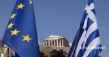 Ευκαιρίες, Global X,efkairies, Global X