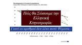 Κτηνοτροφία, Μεταξύ,ktinotrofia, metaxy