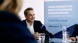 Κυρ, Μητσοτάκης, Εθνικό Σύστημα Υγείας,kyr, mitsotakis, ethniko systima ygeias