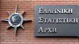 Στο 2, 9% ο πληθωρισμός,πού έγιναν οι μεγαλύτερες ανατιμήσεις
