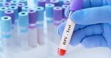 Λοίμωξη HPV,loimoxi HPV