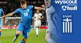 Wyscout Analysis - Ρότα, Αγγλία,Wyscout Analysis - rota, anglia