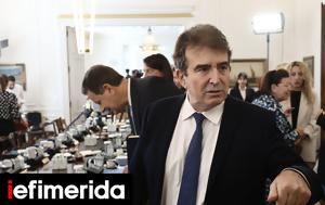 Χρυσοχοΐδης, Διπλασιάστηκαν, -Θα, chrysochoΐdis, diplasiastikan, -tha