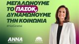 ΠΑΣΟΚ, Μήνυμα, Διαμαντοπούλου – Πάμε, Ελλάδα,pasok, minyma, diamantopoulou – pame, ellada