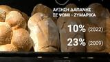 Πώς, ΙΕΛΚΑ,pos, ielka