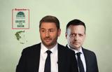 Άνοιξαν, ΠΑΣΟΚ- Μονομαχία Ανδρουλάκη-Δούκα,anoixan, pasok- monomachia androulaki-douka