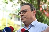 Σωκράτης Φάμελλος,sokratis famellos