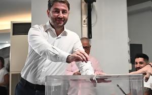 Πανηγυρική, Νίκου Ανδρουλάκη, Χάρη Δούκα -Επικράτησε, 5992, 4008, 100, panigyriki, nikou androulaki, chari douka -epikratise, 5992, 4008, 100