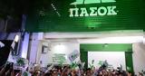 Ανδρουλάκη, Δούκα,androulaki, douka