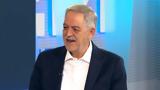 Κουκουλόπουλος, ΠΑΣΟΚ,koukoulopoulos, pasok