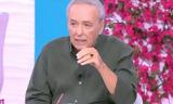 Ανδρέας Μικρούτσικος, Ευτυχώς, Σάκης Ρουβάς, Voice,andreas mikroutsikos, eftychos, sakis rouvas, Voice
