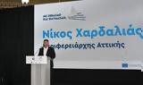 Νίκος Χαρδαλιάς, Ανακοίνωσε, ΑμεΑ,nikos chardalias, anakoinose, amea