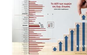 Ατμομηχανές, Νότου, atmomichanes, notou