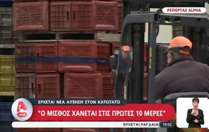 Έρχεται, – Πόσο, erchetai, – poso