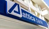 Attica Bank,Fiera Capital