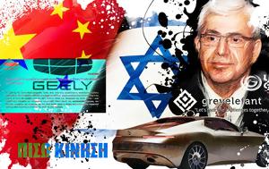 ΠΙΣΩ ΚΙΝΗΣΗ, Ισραηλινό, Geely, piso kinisi, israilino, Geely