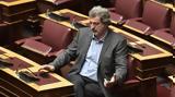 Παύλος Πολάκης, Υπερψηφίστηκε,pavlos polakis, yperpsifistike