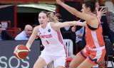 Βαριά, Ολυμπιακό 88-53, Μπουρζ, ΣΕΦ,varia, olybiako 88-53, bourz, sef