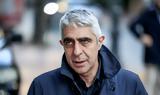 ΣΥΡΙΖΑ, Δεν, Γιώργος Τσίπρας, Πολάκη,syriza, den, giorgos tsipras, polaki