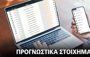 Απαιτητικό, apaititiko