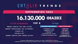 ERTFLIX, Ξεπέρασαν, 16 000 000, Σεπτέμβριο,ERTFLIX, xeperasan, 16 000 000, septemvrio