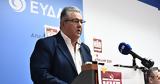 Κουτσούμπας, Μητσοτάκης, Ουκρανίας, Μ Ανατολή,koutsoubas, mitsotakis, oukranias, m anatoli