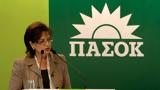 Σήμερα, Βάσως Παπανδρέου -, Ανδρουλάκης,simera, vasos papandreou -, androulakis