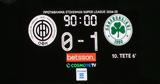 ΟΦΗ-Παναθηναϊκός 0-1,ofi-panathinaikos 0-1